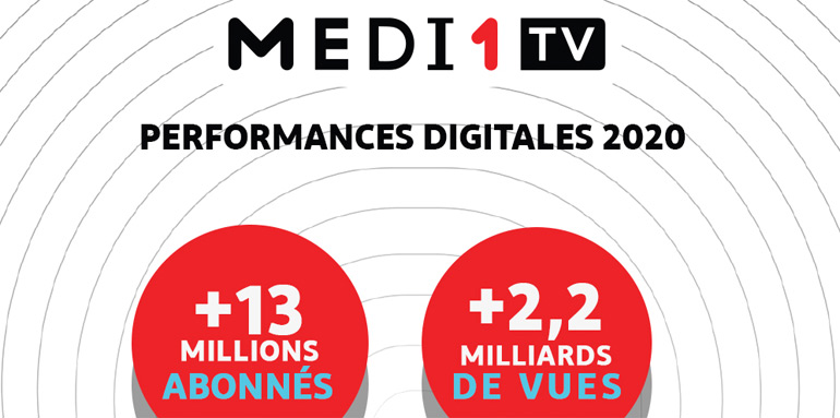 Medi1TV 2020