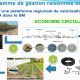 recyclage des plastiques agricoles