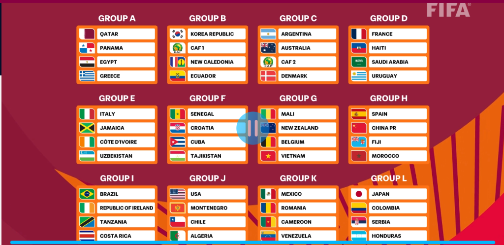 Mondial U17 Qatar 2026
